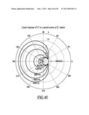 Calibrating a Dual Omnidirectional Microphone Array (DOMA) diagram and image