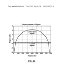 Calibrating a Dual Omnidirectional Microphone Array (DOMA) diagram and image