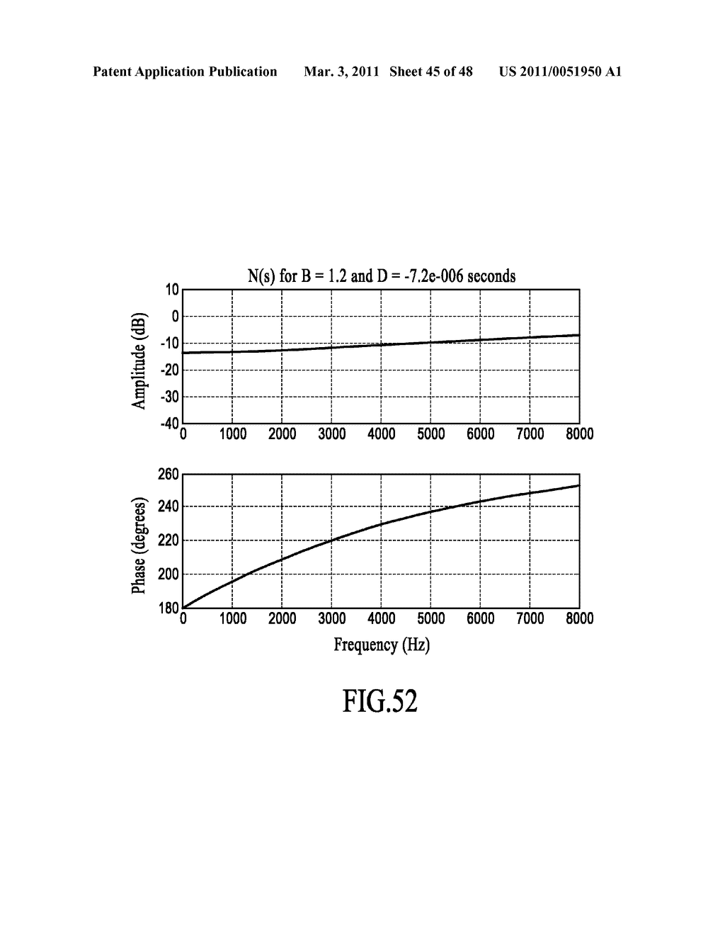 Calibrating a Dual Omnidirectional Microphone Array (DOMA) - diagram, schematic, and image 46