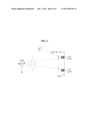 MICROPHONE SIGNAL COMPENSATION APPARATUS AND METHOD THEREOF diagram and image