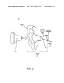 Ear Canal Microphone diagram and image