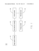 CAMERA DEVICE AND IDENTITY RECOGNITION METHOD UTILIZING THE SAME diagram and image