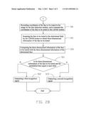 CAMERA DEVICE AND IDENTITY RECOGNITION METHOD UTILIZING THE SAME diagram and image