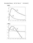 ITERATIVE CT IMAGE FILTER FOR NOISE REDUCTION diagram and image