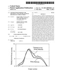 METHOD FOR DETERMINING THE ROTATIONAL AXIS AND THE CENTER OF ROTATION OF A VEHICLE WHEEL diagram and image