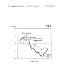 METHOD FOR DETERMINING THE ROTATIONAL AXIS AND THE CENTER OF ROTATION OF A VEHICLE WHEEL diagram and image