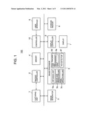 IMAGE PROCESSING APPARATUS, IMAGE PROCESSING METHOD AND COMPUTER READABLE-MEDIUM diagram and image