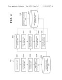 IMAGE PROCESSING APPARATUS, IMAGE PROCESSING METHOD, AND PROGRAM diagram and image