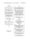 IMAGE PROCESSING APPARATUS, IMAGE PROCESSING METHOD, AND PROGRAM diagram and image