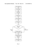 REMOTE RECEIPT ANALYSIS diagram and image