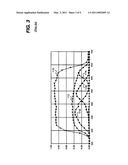 USING CAPTURED HIGH AND LOW RESOLUTION IMAGES diagram and image