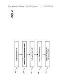 USING CAPTURED HIGH AND LOW RESOLUTION IMAGES diagram and image