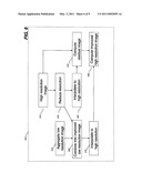 USING CAPTURED HIGH AND LOW RESOLUTION IMAGES diagram and image