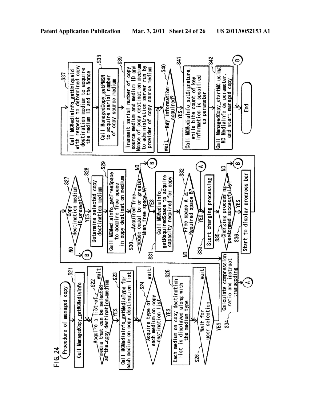 REPRODUCTION DEVICE, REPRODUCTION METHOD, AND PROGRAM - diagram, schematic, and image 25