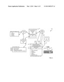 Modular Digital Video Recorder Storage diagram and image