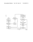 Modular Digital Video Recorder Storage diagram and image