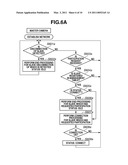 IMAGING APPARATUS, CONTROL APPARATUS, CONTROL METHOD THEREFOR, AND RECORDING MEDIUM diagram and image