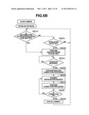 IMAGING APPARATUS, CONTROL APPARATUS, CONTROL METHOD THEREFOR, AND RECORDING MEDIUM diagram and image