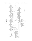 IMAGE SENSING APPARATUS AND CONTROL METHOD THEREOF diagram and image