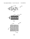 High-Speed Multi-Level Electronic Signal Generation for Optical Communications diagram and image