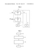 METHOD AND DEVICE FOR THE OPTICAL TRANSMISSION OF DATA diagram and image