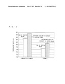 DEVELOPING DEVICE AND IMAGE FORMING APPARATUS INCLUDING THE SAME diagram and image