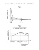 DEVELOPER MATERIAL CARRYING BODY, DEVELOPING UNIT, AND IMAGE FORMING APPARATUS diagram and image