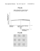 DEVELOPER MATERIAL CARRYING BODY, DEVELOPING UNIT, AND IMAGE FORMING APPARATUS diagram and image