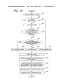 IMAGE FORMING APPARATUS diagram and image