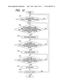 IMAGE FORMING APPARATUS diagram and image