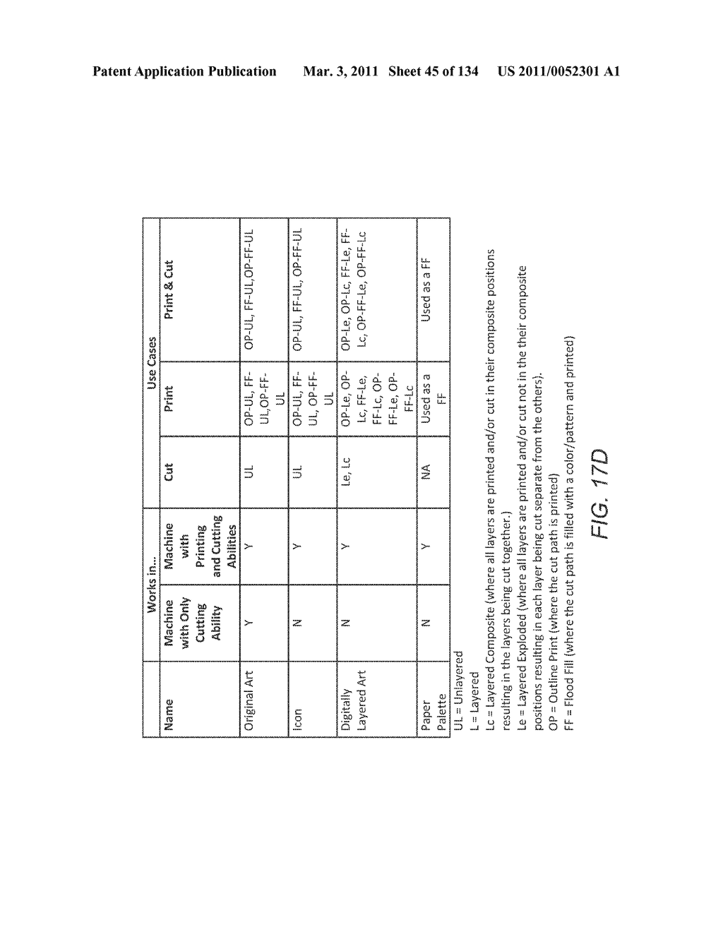 (Moab Omnibus-Apparatus) Crafting Apparatus Including a Workpiece Feed Path Bypass Assembly and Workpiece Feed Path Analyzer - diagram, schematic, and image 46