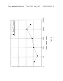 PROCESS AND ALLOY FOR TURBINE BLADES AND BLADES FORMED THEREFROM diagram and image