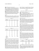 SPECIFIC COMPONENT MEASURING METHOD BY SPECTRAL MEASUREMENT diagram and image