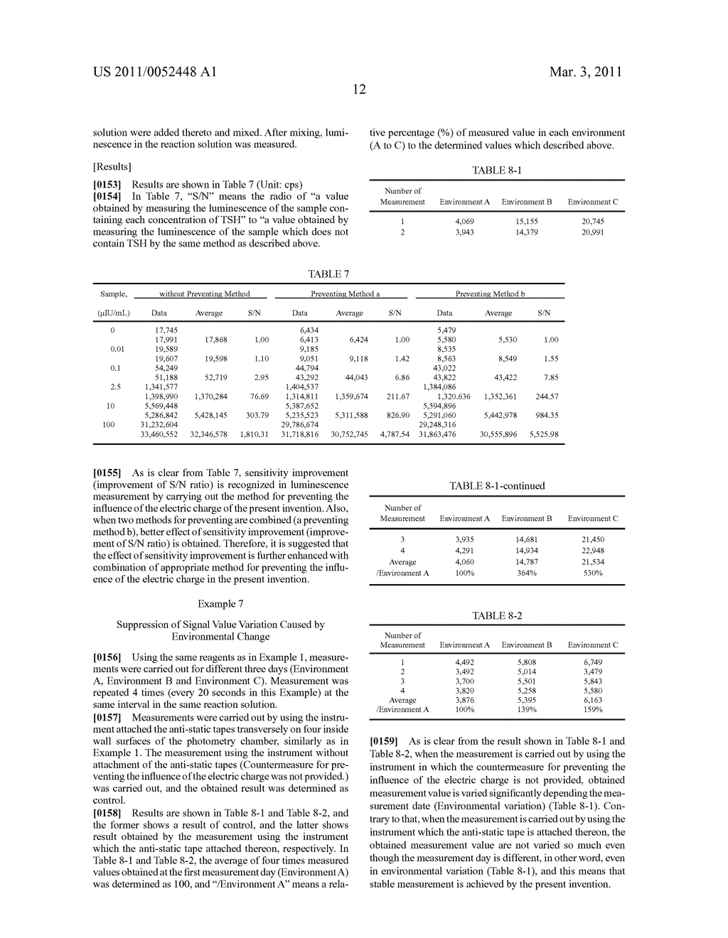 SPECIFIC COMPONENT MEASURING METHOD BY SPECTRAL MEASUREMENT - diagram, schematic, and image 14