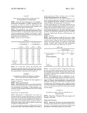 SPECIFIC COMPONENT MEASURING METHOD BY SPECTRAL MEASUREMENT diagram and image