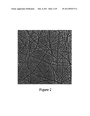 METHOD FOR PREPARING CARBON NANOTUBES, CARBON NANOTUBE FILMS, AND ELECTRONIC DEVICES diagram and image