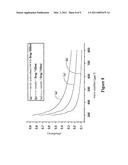 METHOD FOR PREPARING CARBON NANOTUBES, CARBON NANOTUBE FILMS, AND ELECTRONIC DEVICES diagram and image