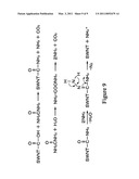 METHOD FOR PREPARING CARBON NANOTUBES, CARBON NANOTUBE FILMS, AND ELECTRONIC DEVICES diagram and image