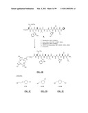 GASTRIN RELEASING PEPTIDE COMPOUNDS diagram and image