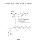 GASTRIN RELEASING PEPTIDE COMPOUNDS diagram and image