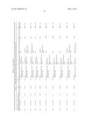 GASTRIN RELEASING PEPTIDE COMPOUNDS diagram and image