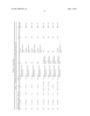 GASTRIN RELEASING PEPTIDE COMPOUNDS diagram and image