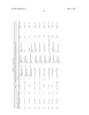 GASTRIN RELEASING PEPTIDE COMPOUNDS diagram and image