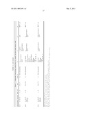 GASTRIN RELEASING PEPTIDE COMPOUNDS diagram and image