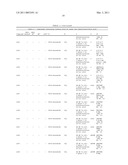 GASTRIN RELEASING PEPTIDE COMPOUNDS diagram and image