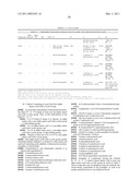 GASTRIN RELEASING PEPTIDE COMPOUNDS diagram and image