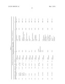 GASTRIN RELEASING PEPTIDE COMPOUNDS diagram and image