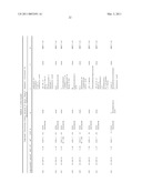 GASTRIN RELEASING PEPTIDE COMPOUNDS diagram and image