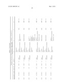 GASTRIN RELEASING PEPTIDE COMPOUNDS diagram and image