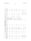 GASTRIN RELEASING PEPTIDE COMPOUNDS diagram and image